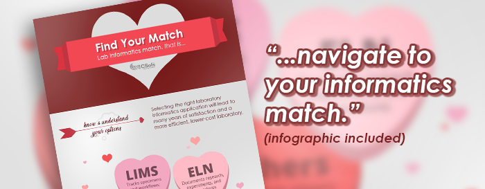 Find Your Informatics Match with this Infographic